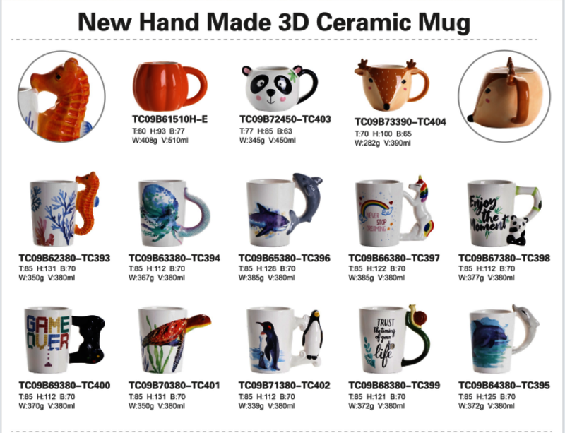 Handcrafted 3D Ceramic Mugs: The Perfect Addition to Your Wholesale Catalog