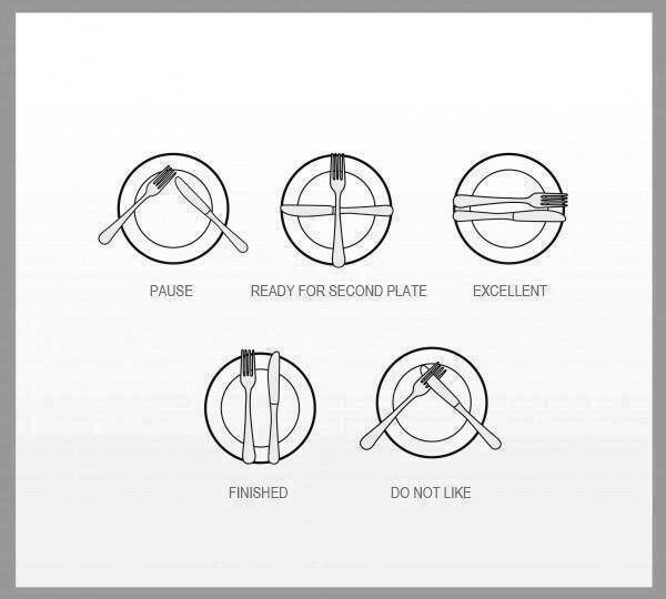 Tres consejos le permiten aprender rápidamente sobre la etiqueta en la mesa para el cuchillo y el tenedor de acero inoxidable