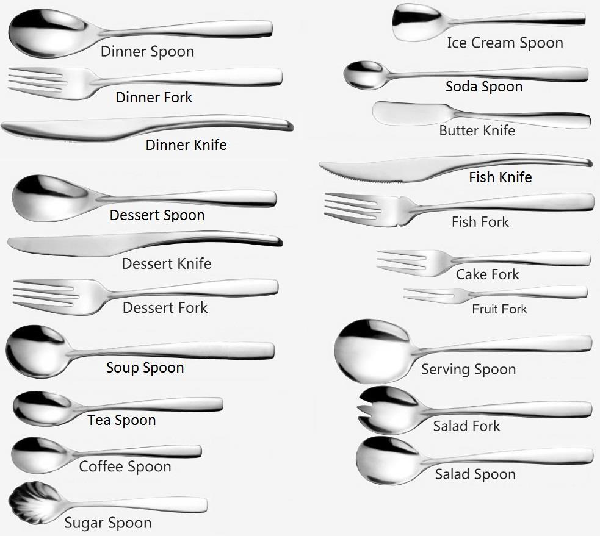 كيفية استخدام أدوات المائدة بشكل صحيح عند تناول الطعام الغربي