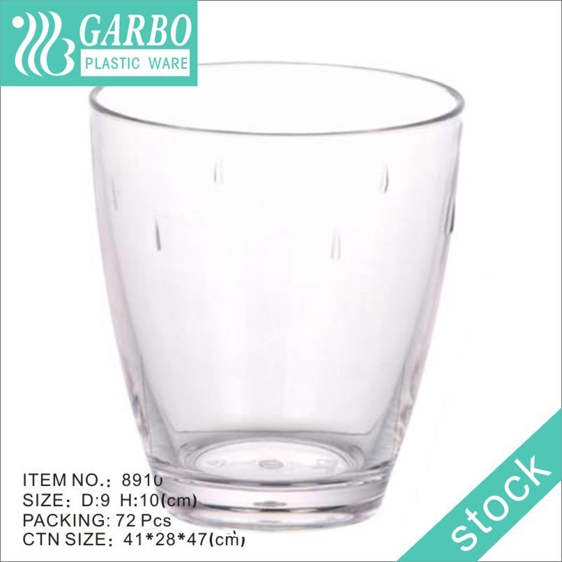 Garbo all purpose clear drinking glass cup polycarbonate circle design