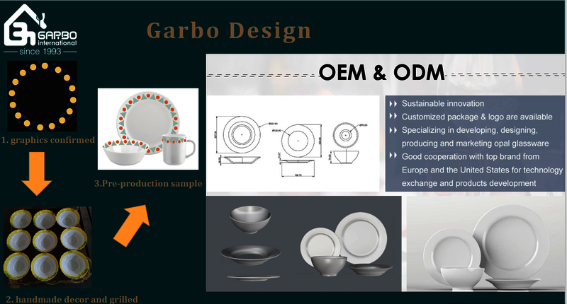 تخصيص مجموعة عشاء Opal Glass الخاصة بك: كيف يمكن أن يساعدك Garbo في إنشاء مجموعة أحلامك تخصيص مجموعة عشاء Opal Glass الخاصة بك: كيف يمكن أن يساعدك Garbo في إنشاء مجموعة أحلامك
