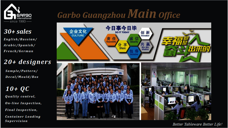 Преимущества Garbo в экспорте столовых приборов из Китая