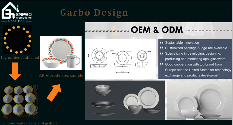 Customizing Your Opal Glass Dinner Set: How Garbo Can Help You Create Your Dream Set