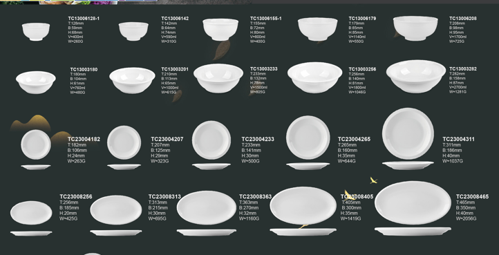 Read more about the article High end stock porcelain dinner set advantage and multiple uses